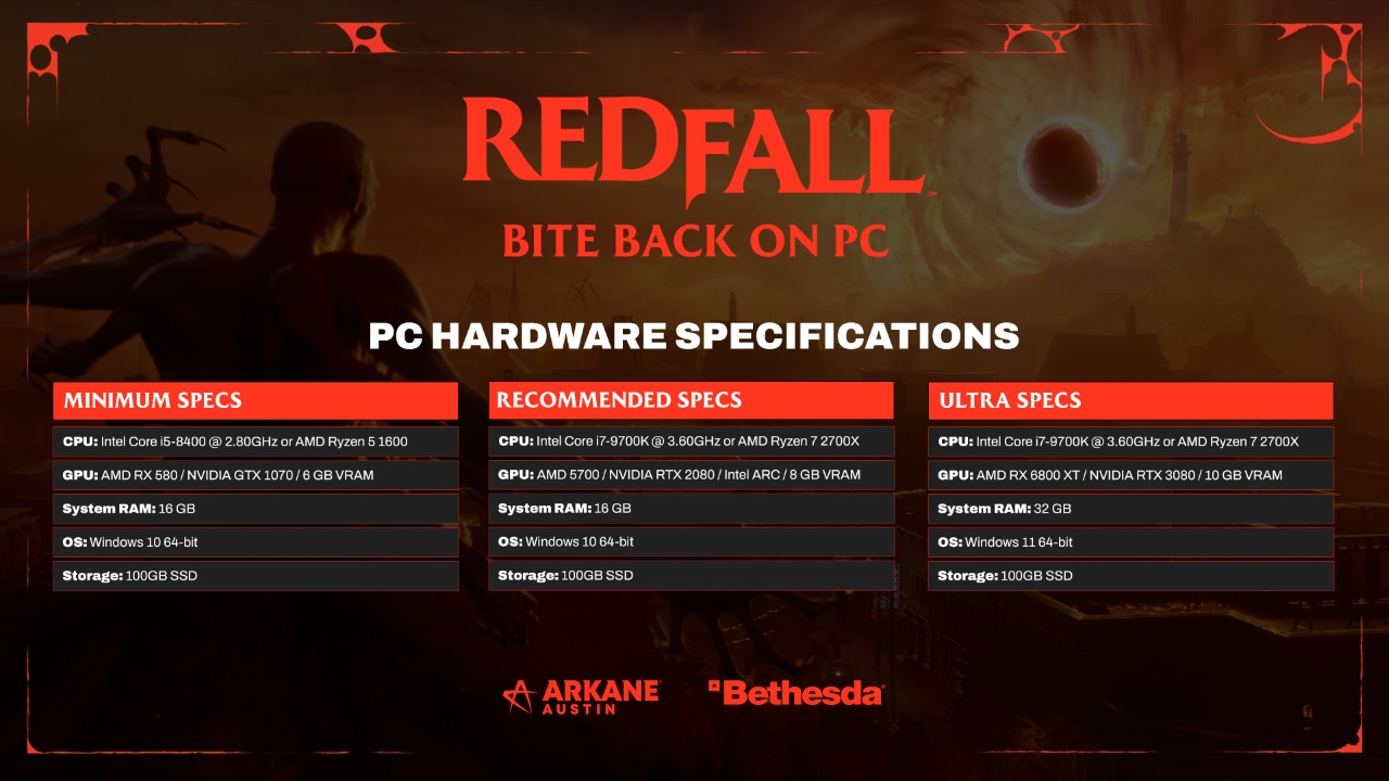 Will Bethesda's New Redfall Update Bring Players Back - Highlights